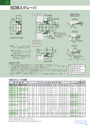 阪上SDB型铁壳防尘